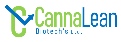 CANNALEAN Biotechs Ltd.